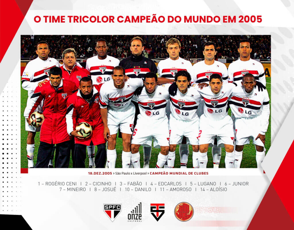 1-Arte FOTO TIME 2005 POSADO (1)